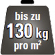 sigle-130 kg/m²